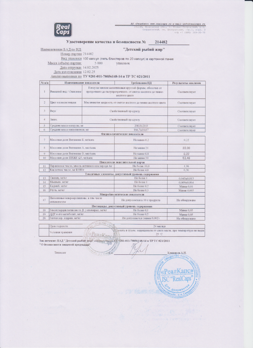 Паспорт №022025